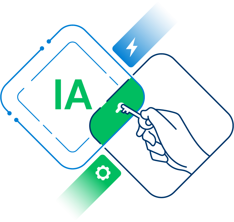Testing IAG